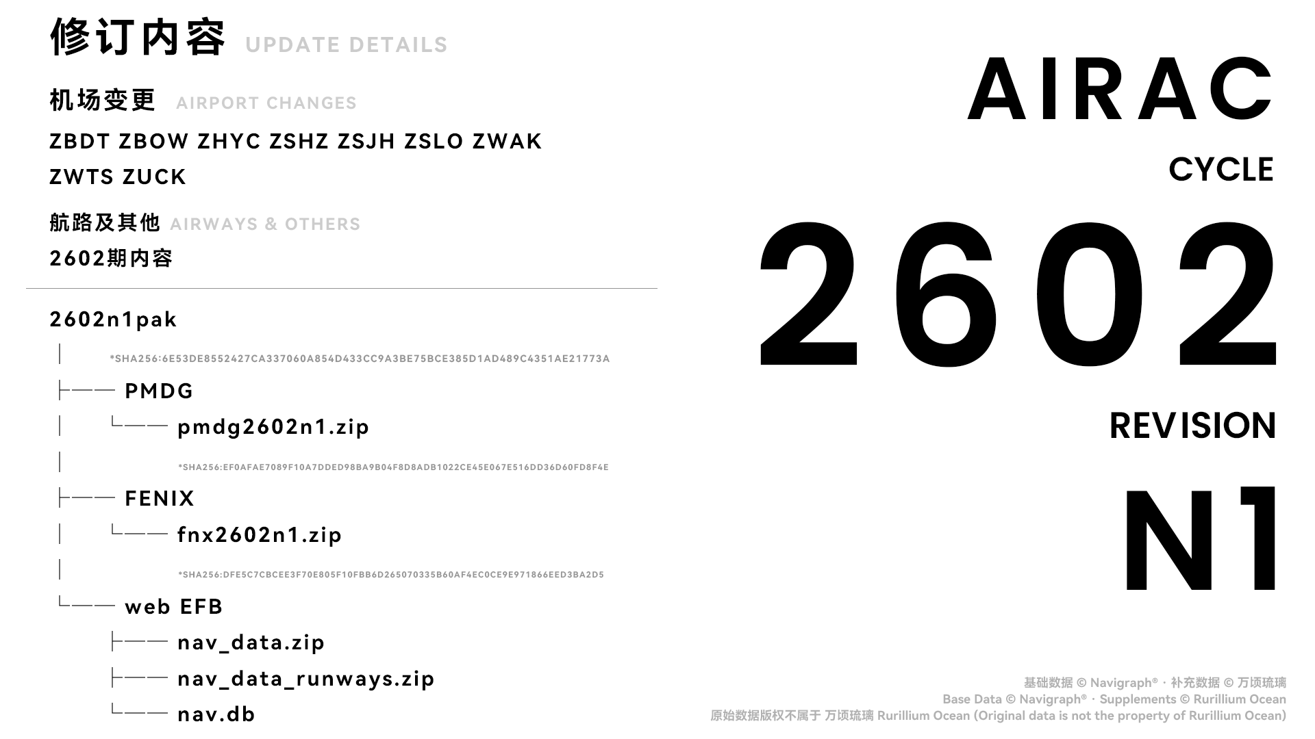 2602期导航数据更新-万顷琉璃