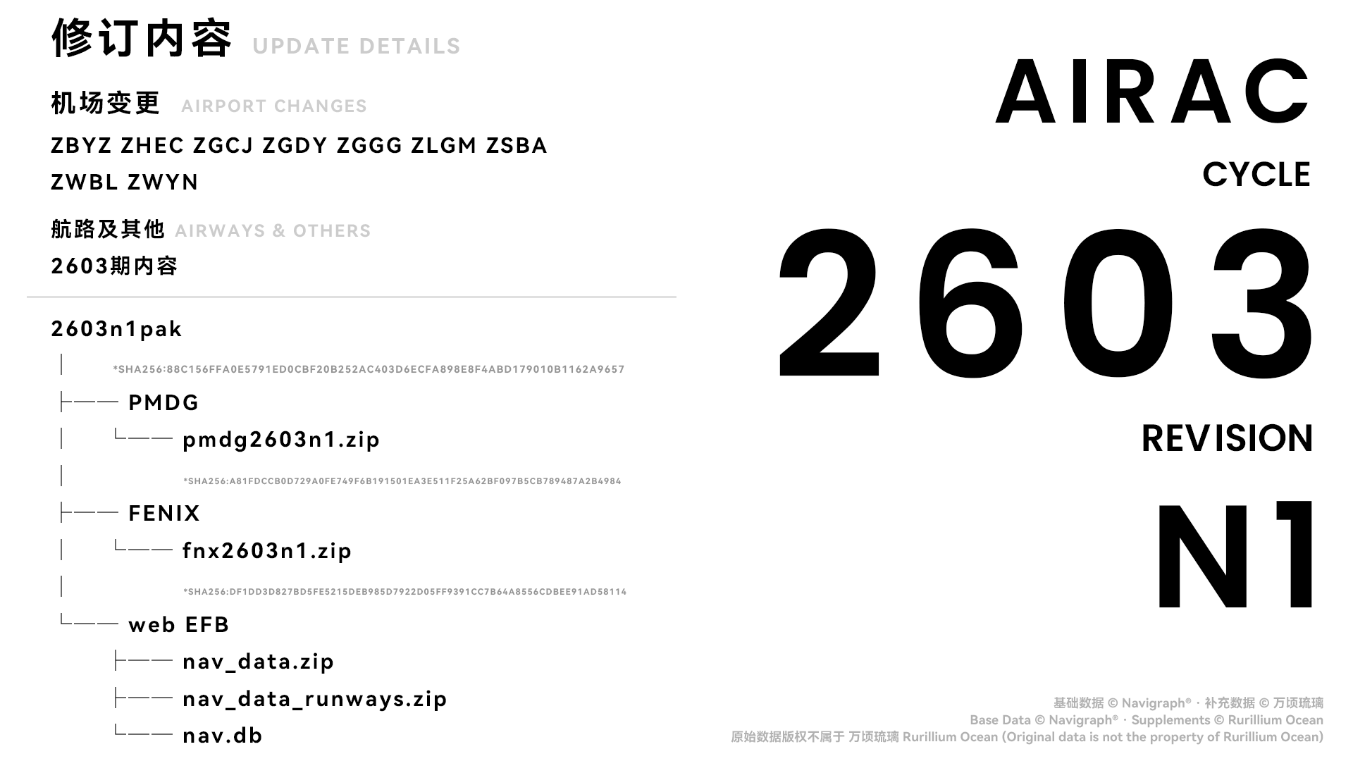2603期导航数据更新 & Rurillium Ocean Nav APP v1.0.1-万顷琉璃