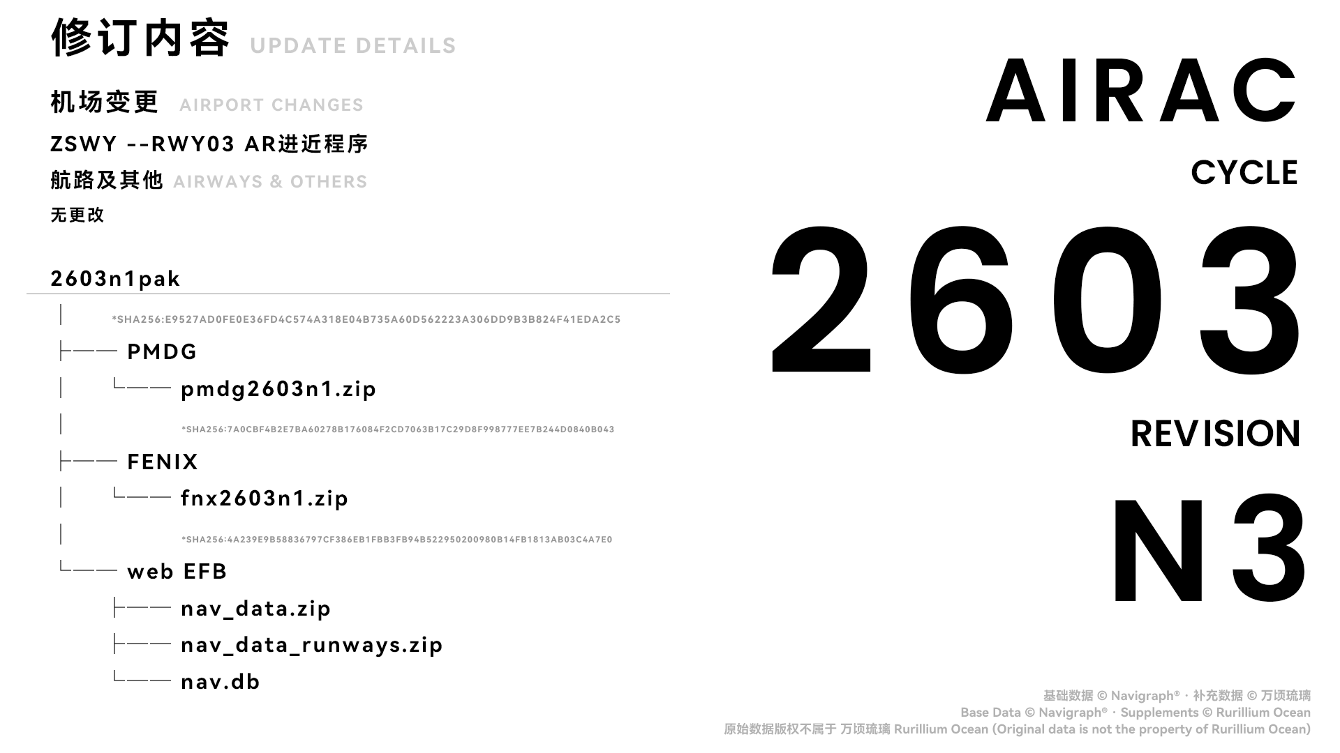 2603n3导航数据优化-万顷琉璃