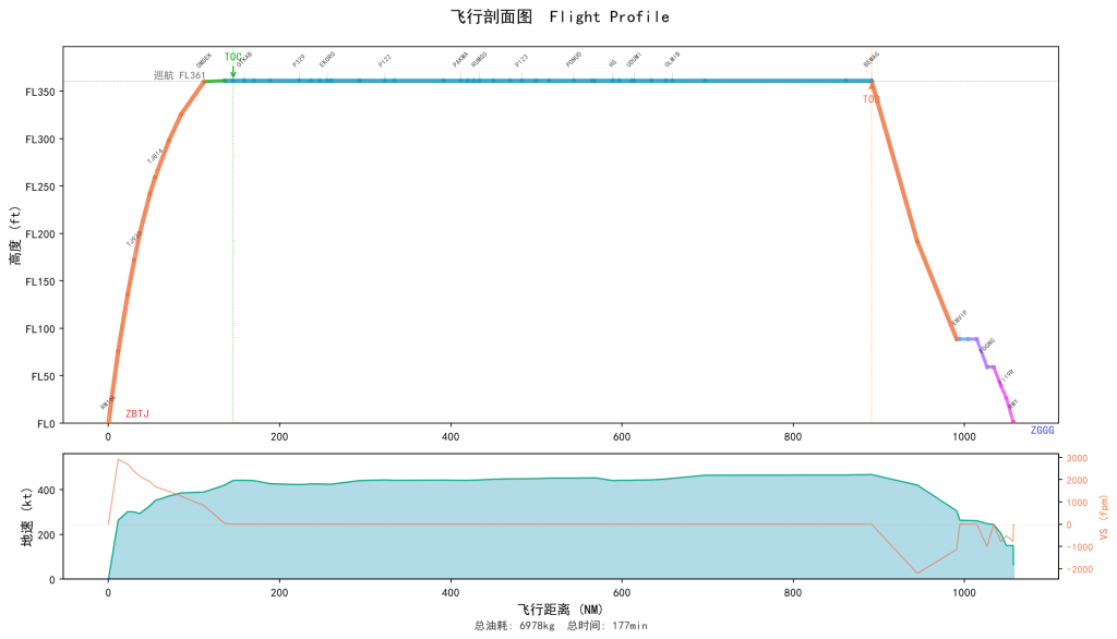 20260619220737652-flight_profile