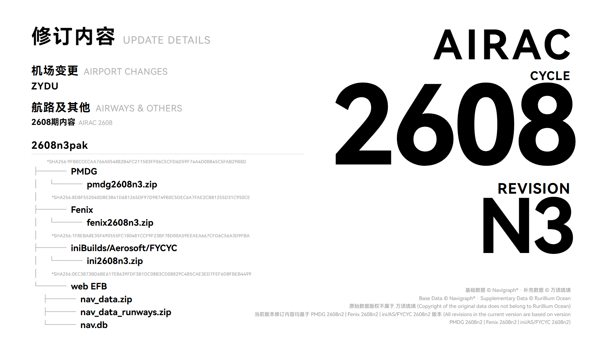 RON v1.4.0 & 2608n3导航数据优化 | 新增ini/AS/FYCYC数据支持-万顷琉璃