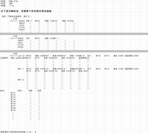 FENIX 及PMDG 导航数据相关问题 Q&A-万顷琉璃