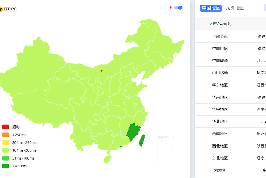 网站已转为本地运行 - 万顷琉璃-万顷琉璃